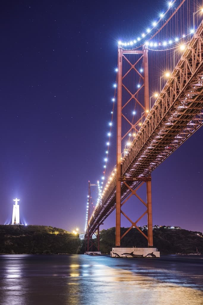 Agencia de inteligencia artificial para empresas en Lisboa
