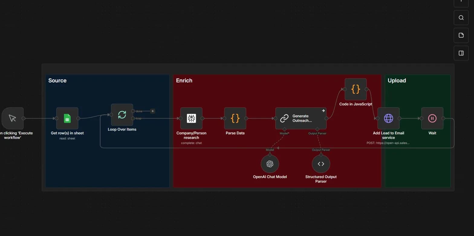 Captura del proyecto 1
